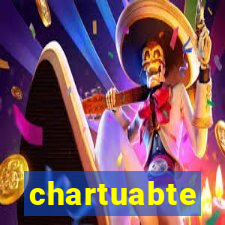 chartuabte